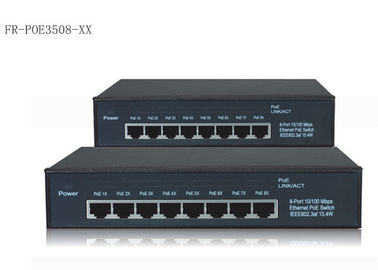 Poder de 8 portos sobre o interruptor 10 do Ethernet/100/1000M com IEEE 802.3af