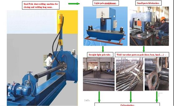 Máquina do polo claro de rua/equipamento industriais da fatura para o polo claro